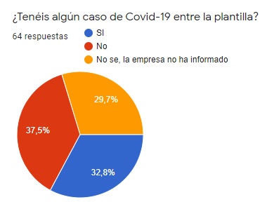Ver imagen